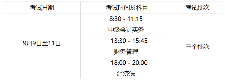 通遼轉(zhuǎn)發(fā)內(nèi)蒙古2023年初級(jí)會(huì)計(jì)報(bào)名簡(jiǎn)章