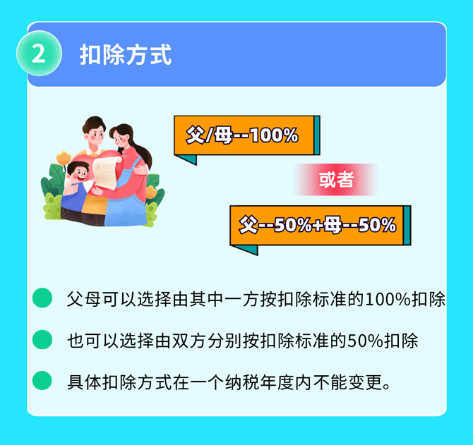 2022年發(fā)布的個人所得稅新政策大盤點(diǎn)