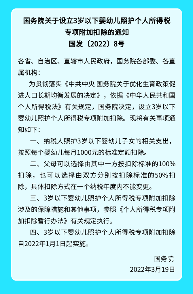 2022年發(fā)布的個人所得稅新政策大盤點(diǎn)