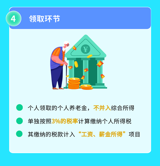 2022年發(fā)布的個人所得稅新政策大盤點(diǎn)（二）