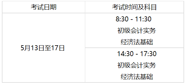 內(nèi)蒙古2023年初級(jí)會(huì)計(jì)考試時(shí)間已確定