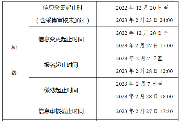 安徽合肥發(fā)布2023年初級(jí)會(huì)計(jì)考試考務(wù)日程安排通知