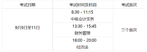 內(nèi)蒙古2023年初級會計報名簡章公布！報名時間為...