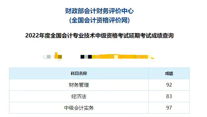 中級(jí)會(huì)計(jì)喜報(bào)頻傳！