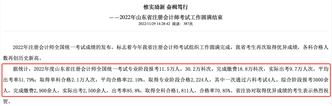 CPA合格率會(huì)提高嗎？