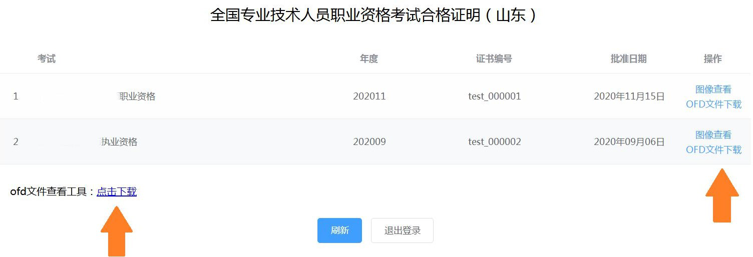 山東查詢、打印2022年初中級(jí)經(jīng)濟(jì)師電子合格證明操作說(shuō)明