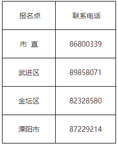 江蘇省常州市發(fā)布2023年初級(jí)會(huì)計(jì)考試報(bào)名相關(guān)安排