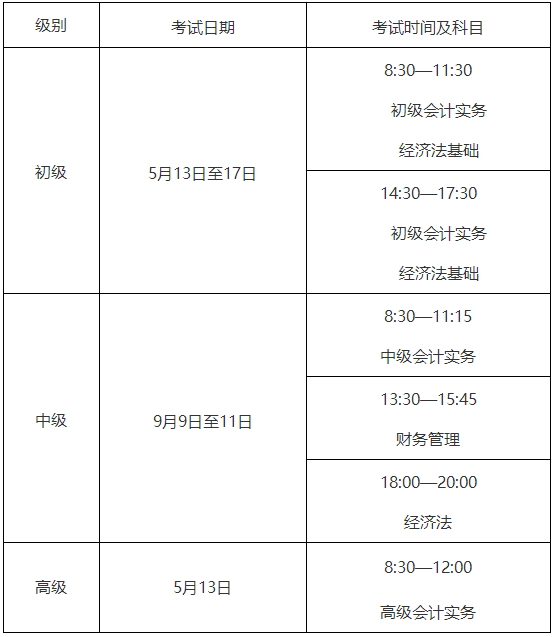 四川省巴中市發(fā)布2023年初級會計考試報名相關(guān)安排