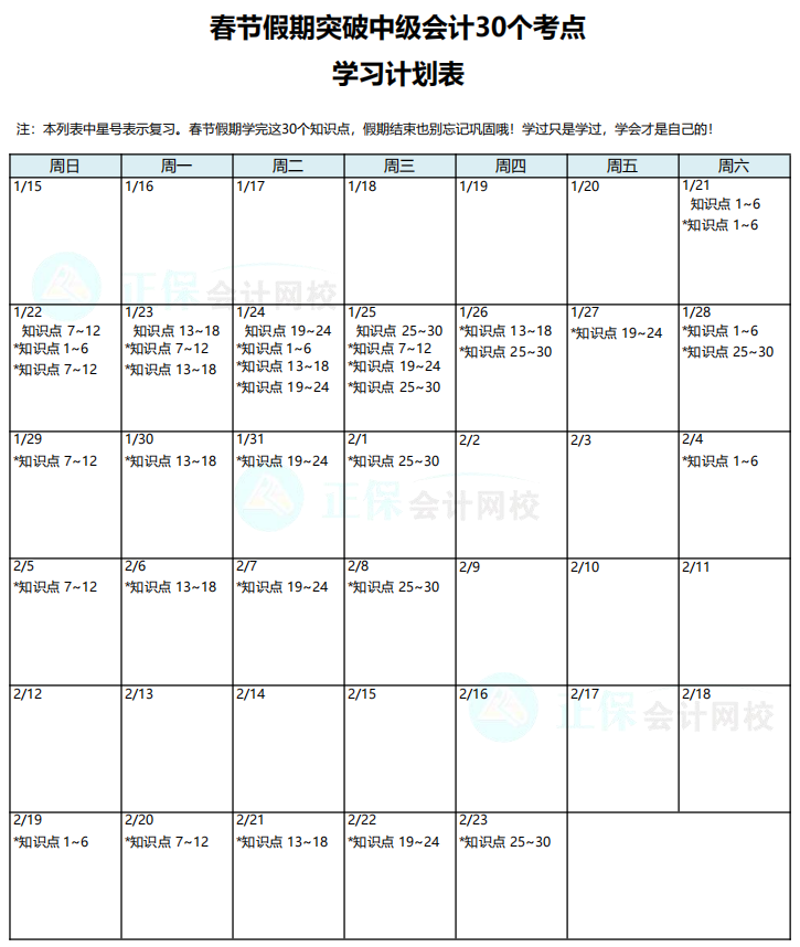 春節(jié)假期學(xué)考點(diǎn)！中級(jí)會(huì)計(jì)30個(gè)預(yù)習(xí)必會(huì)考點(diǎn)+習(xí)題練習(xí)