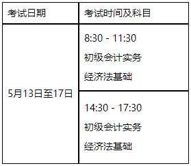 江蘇淮安2023年初級(jí)會(huì)計(jì)考試報(bào)名簡(jiǎn)章公布