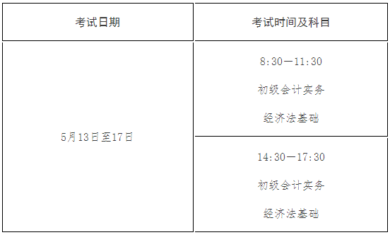 江蘇泰州發(fā)布2023年初級會計考試報名相關(guān)通知