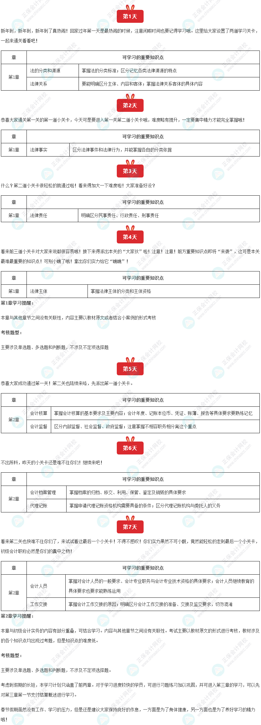 【玩學(xué)兩不誤】春節(jié)小長(zhǎng)假經(jīng)濟(jì)法基礎(chǔ)每日備考計(jì)劃