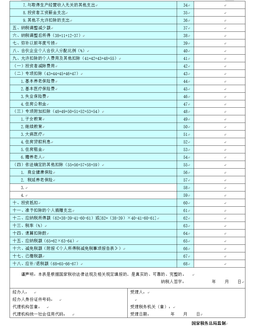 個人所得稅經營所得納稅申報表（B表）