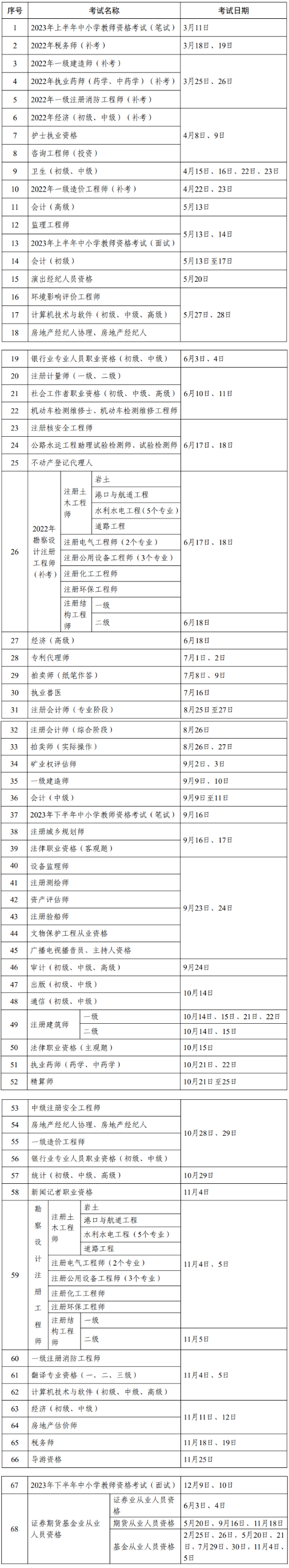 工作計(jì)劃