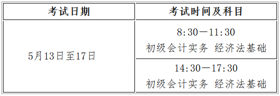 河南安陽發(fā)布2023初級會計考試報名簡章