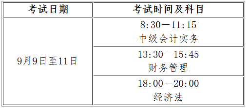 河南安陽發(fā)布2023初級會計考試報名簡章