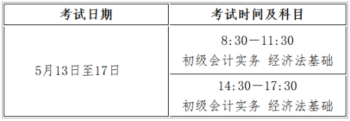 河南安陽發(fā)布2023初級(jí)會(huì)計(jì)考試報(bào)名簡章