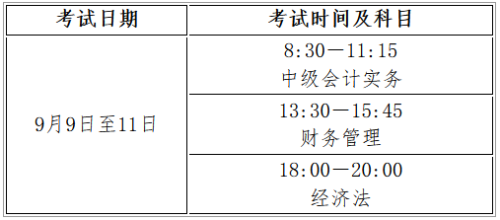 河南安陽發(fā)布2023初級(jí)會(huì)計(jì)考試報(bào)名簡章