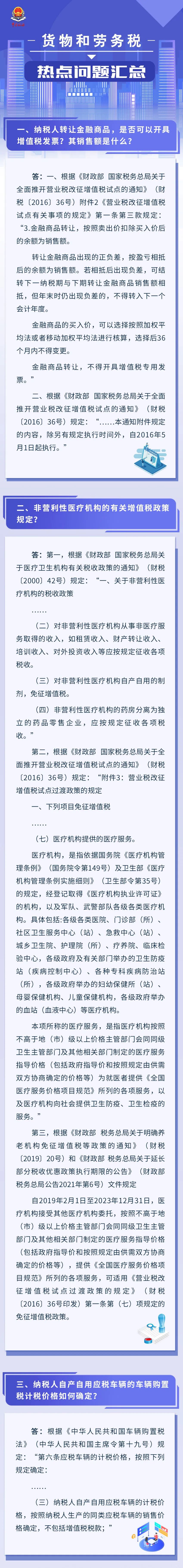 貨物和勞務稅熱點問題匯總！