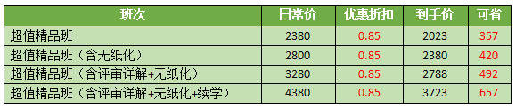 【報(bào)名季】購(gòu)高會(huì)超值精品班享8.5折優(yōu)惠