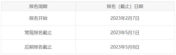 2023年6月ACCA考季將報(bào)名！一文看懂ACCA學(xué)員注冊指南