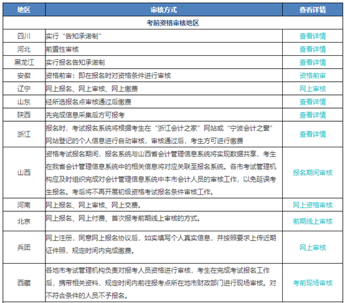 報(bào)考初級(jí)會(huì)計(jì)職稱審核老是不通過(guò) 這是什么原因？