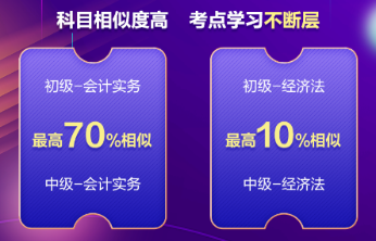 【四大掌上學(xué)習(xí)包】初級&中級會計同時學(xué) 一年拿兩證！