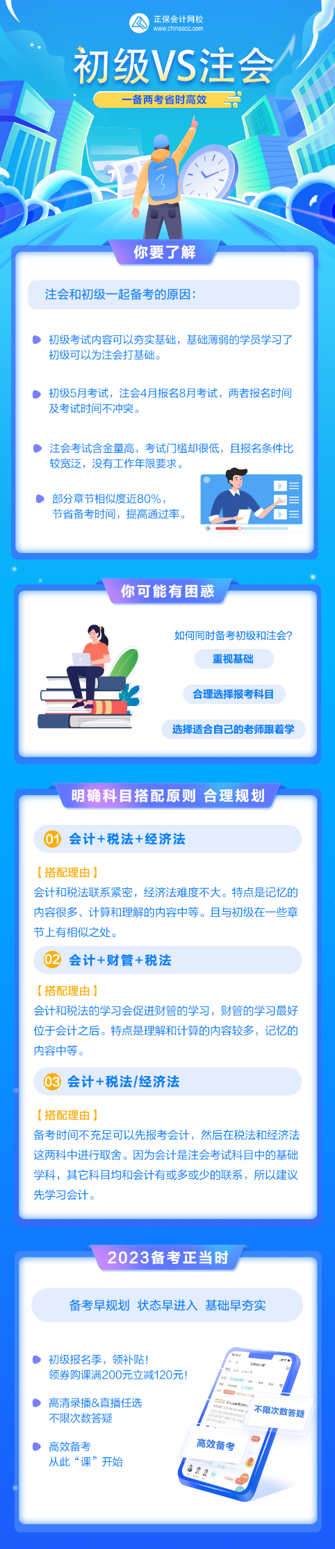 一張圖帶你了解初級vs注會 一備兩考省時高效！