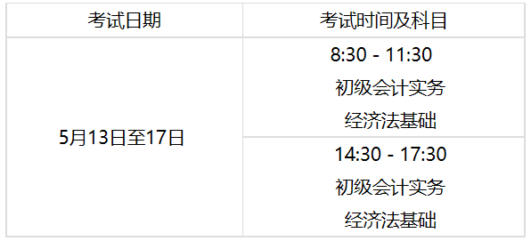 內(nèi)蒙古烏海2023年初級(jí)會(huì)計(jì)職稱考試報(bào)名時(shí)間及考試時(shí)間