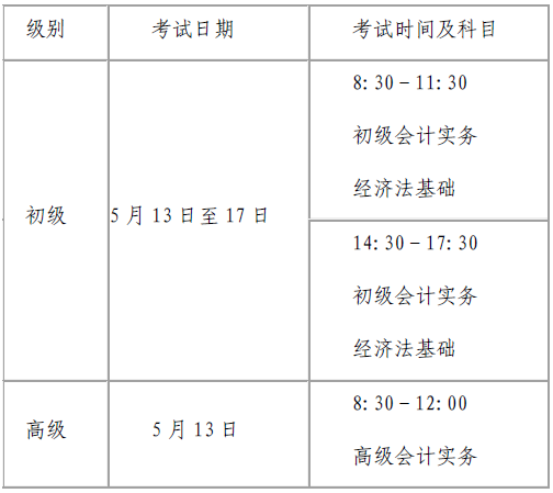 河南平頂山發(fā)布2023初級會(huì)計(jì)報(bào)名有關(guān)事項(xiàng)通知