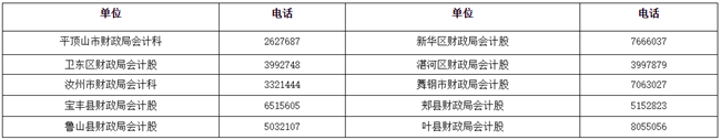 河南平頂山發(fā)布2023初級會(huì)計(jì)報(bào)名有關(guān)事項(xiàng)通知