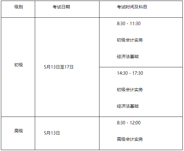 河南鄭州發(fā)布2023初級會計報名有關(guān)事項通知