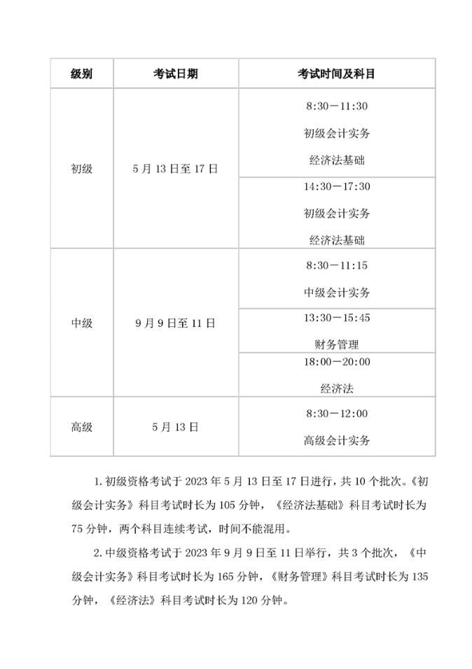 安徽蕪湖市2023年初級會計考試安排