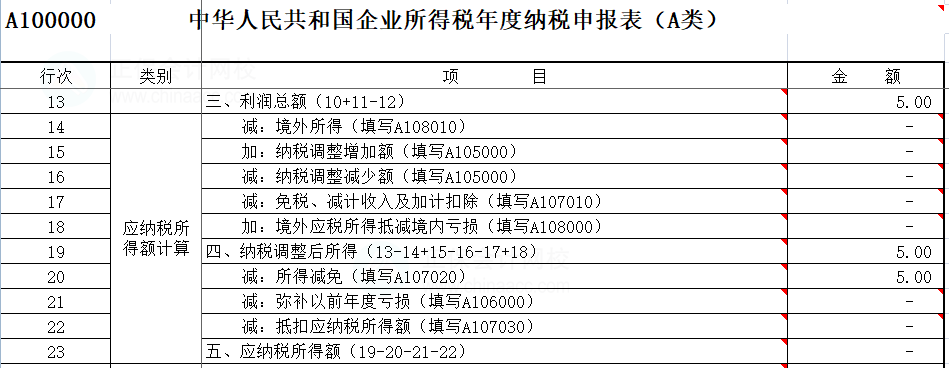 申報表