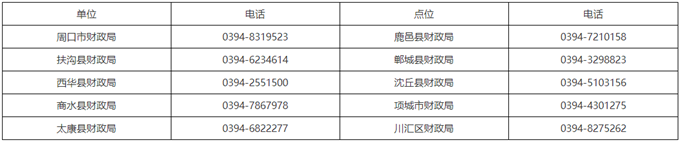 河南周口發(fā)布2023初級會計考試報名相關安排