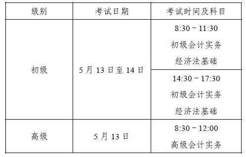 2023年上海初級會計考試什么時候報名呢？