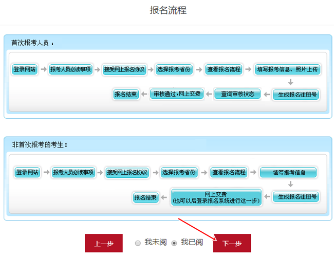 北京市2023年初級(jí)會(huì)計(jì)考試報(bào)名流程圖文詳解！收藏~