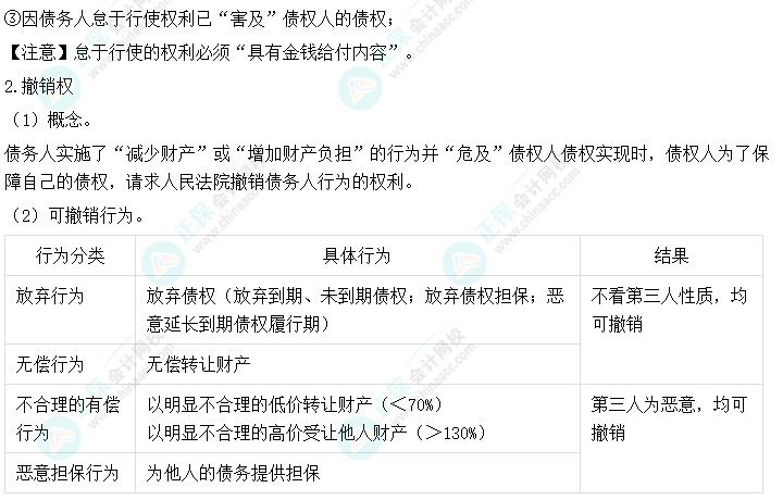 預(yù)習2023中級會計職稱《經(jīng)濟法》必看知識點