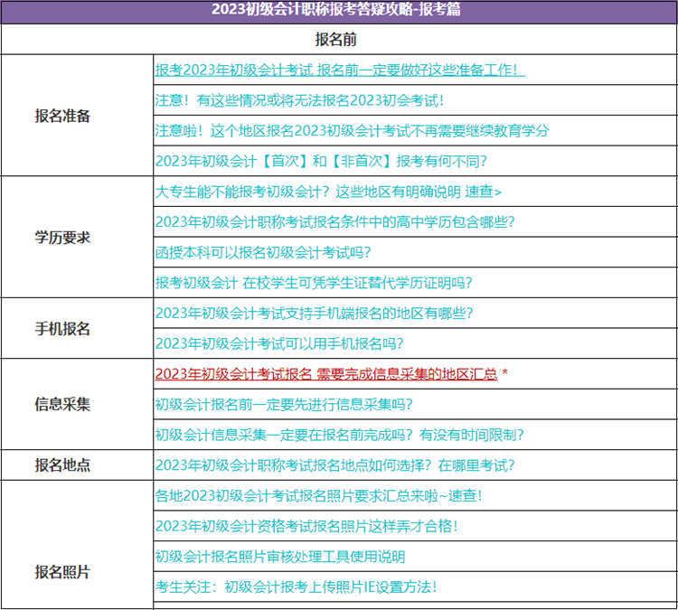 2023初級會計考試報名流程及常見問題！這篇文章你一定用得上！