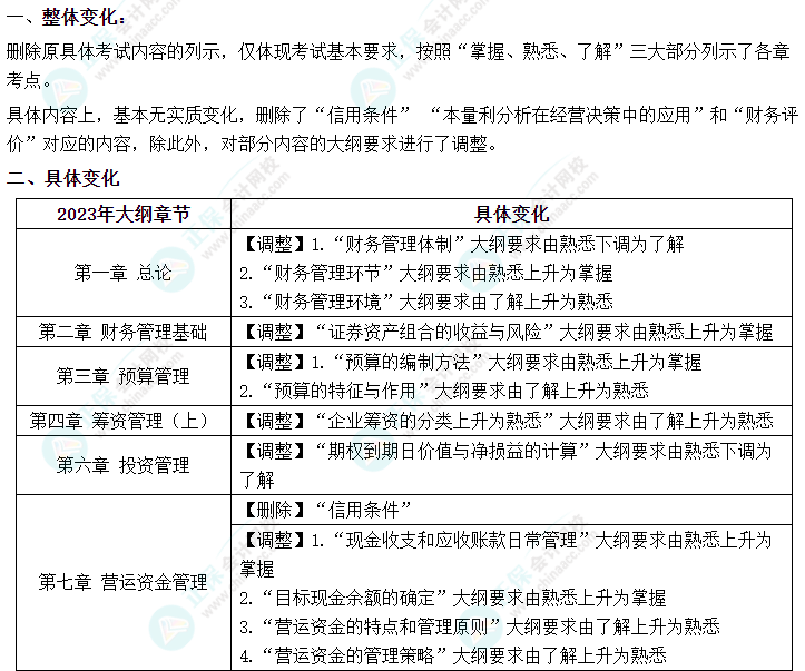 2023年中級(jí)會(huì)計(jì)《財(cái)務(wù)管理》的大綱變化你知道嗎？