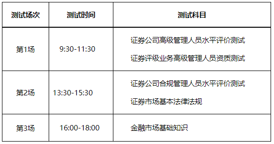 今日報名！2023年2月證券行業(yè)專業(yè)人員水平評價預(yù)約測試！