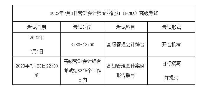 PCMA高級(jí)考試