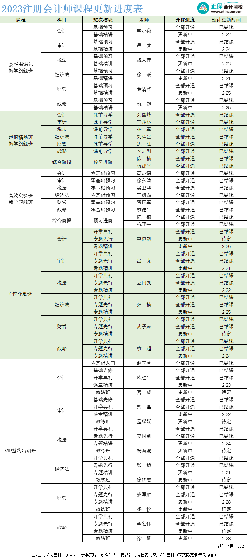 2023年注冊會計師課程更新進度表！附考試新大綱