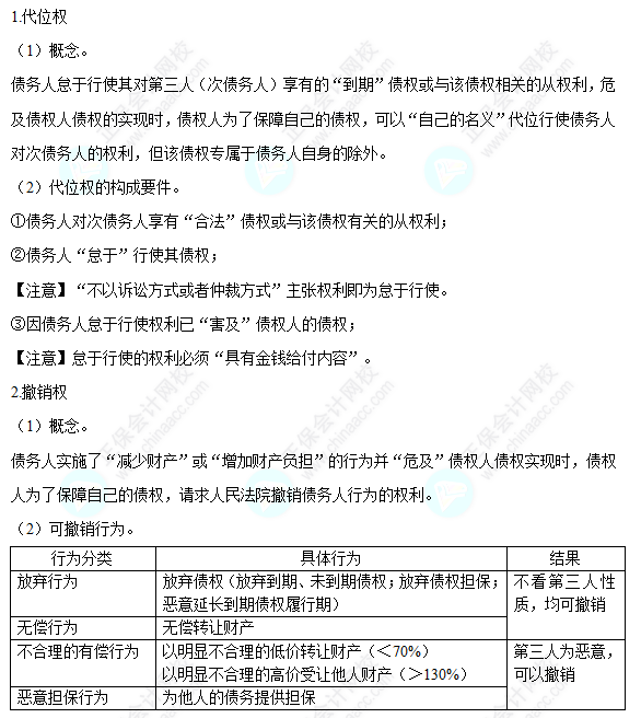 每天一個經濟法必看知識點&練習題——保全措施