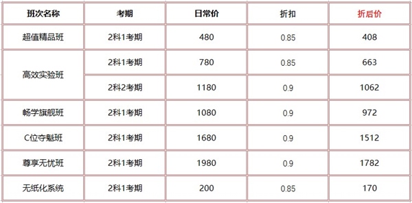 校慶啦~初級會(huì)計(jì)好課5折起 直播低價(jià)秒殺 更有限時(shí)限量定制好禮相送哦~