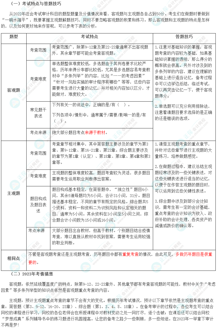 審計備考指導