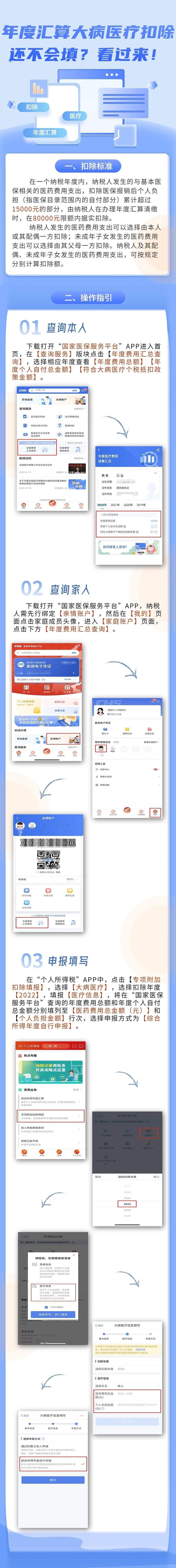 年度匯算大病醫(yī)療扣除還不會(huì)填？看過來