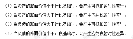 每天一個中級會計實(shí)務(wù)必看知識點(diǎn)&練習(xí)題——暫時性差異的確定