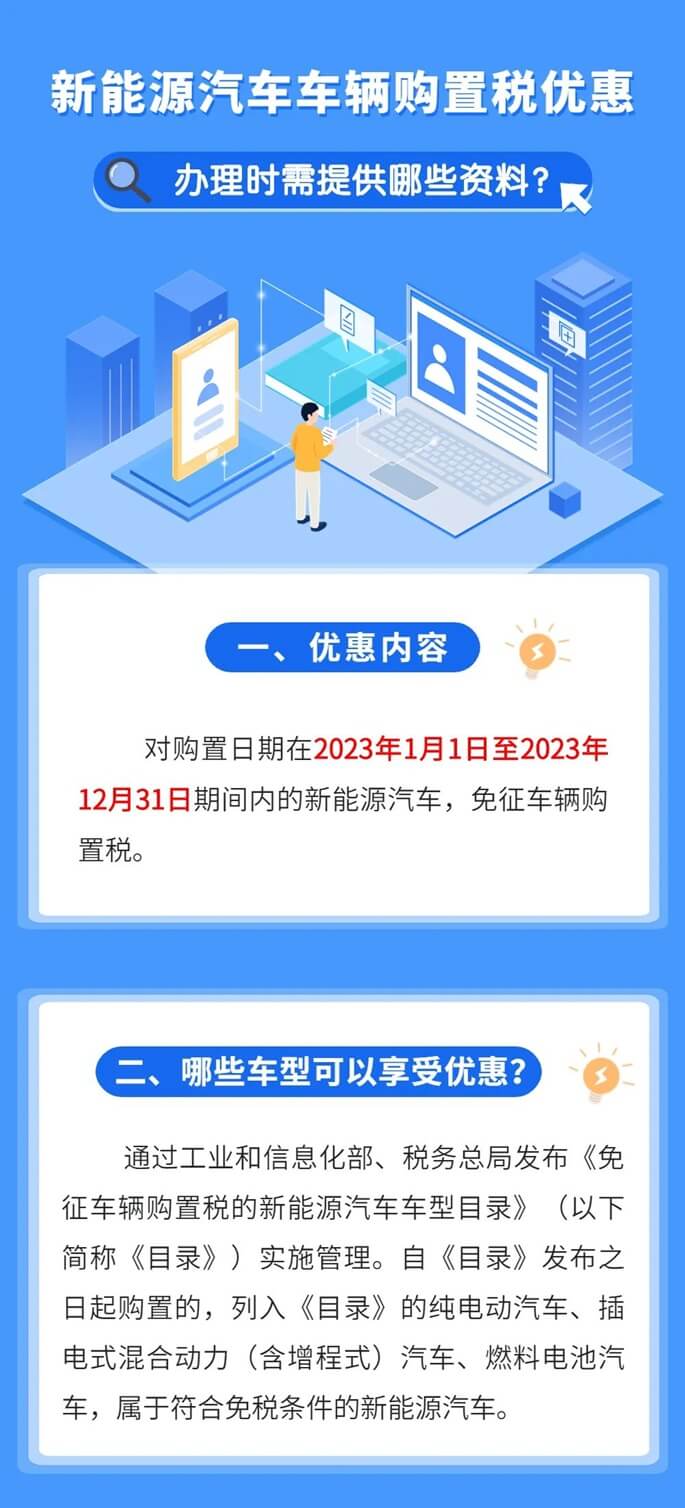 新能源汽車車輛購(gòu)置稅優(yōu)惠辦理時(shí)需提供哪些資料