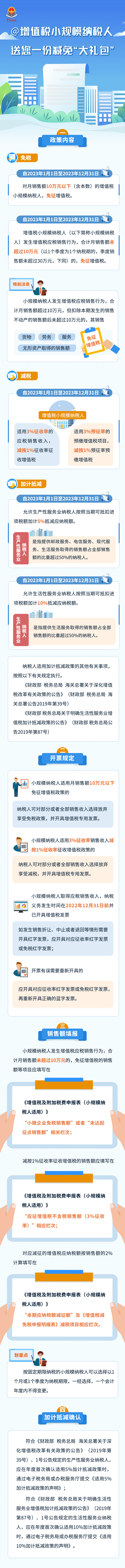 @增值稅小規(guī)模納稅人，送您一份減免“大禮包”